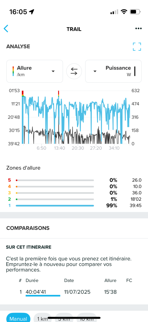 Suunto Vertical – L’ultra endurance au poignet