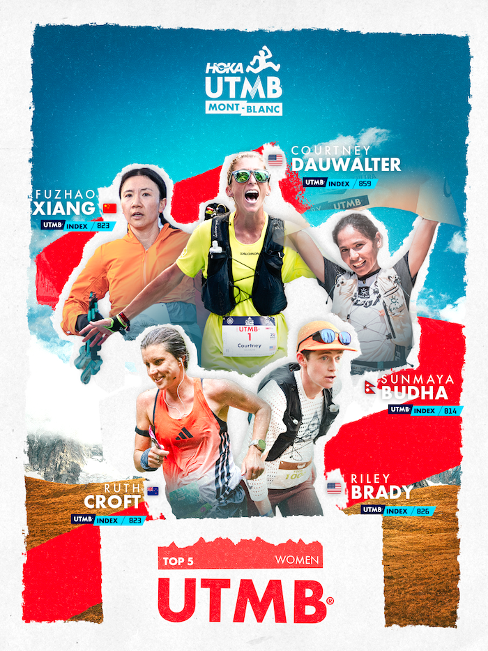 HOKA UTMB Mont-Blanc 2026 : un plateau élite exceptionnel