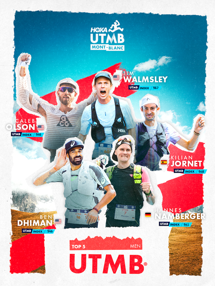 HOKA UTMB Mont-Blanc 2026 : un plateau élite exceptionnel