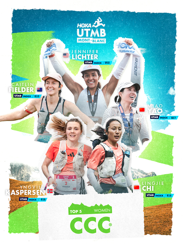 HOKA UTMB Mont-Blanc 2026 : un plateau élite exceptionnel